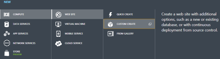 Interfejs dodawania usług Windows Azure